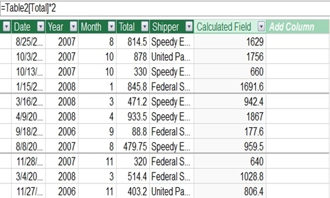 advanced q 12